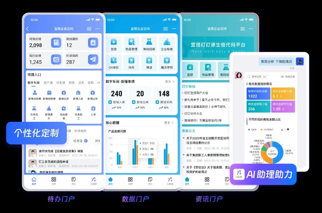 教育财报协同